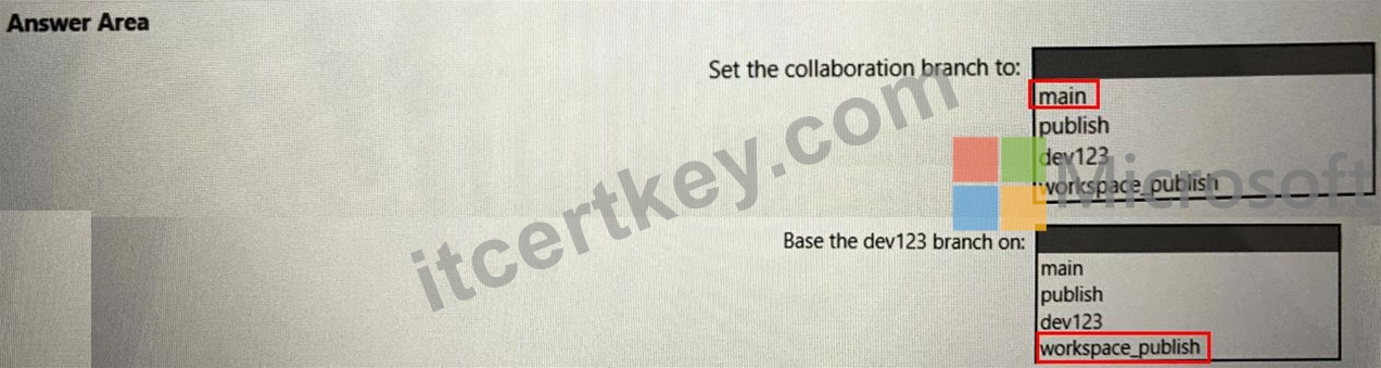 DP-500-f8493cd3deeae476e6af19ff0b76719a.jpg